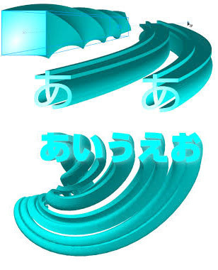 3D押し出しによる表現